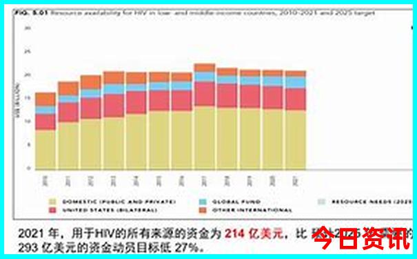 大草原旅游适合去哪儿